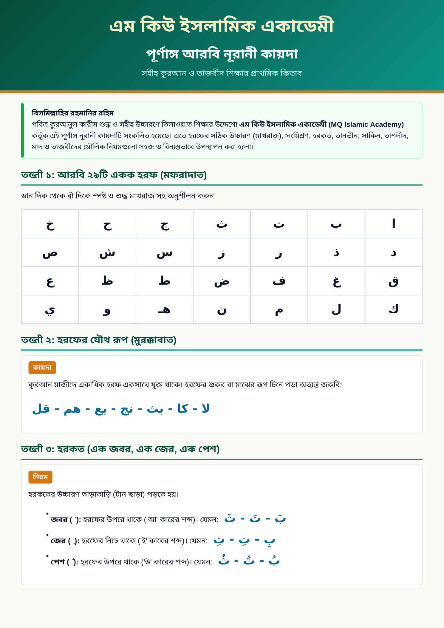 পূর্ণাঙ্গ আরবি নূরানী কায়দা (MQ ইসলামিক একাডেমি)